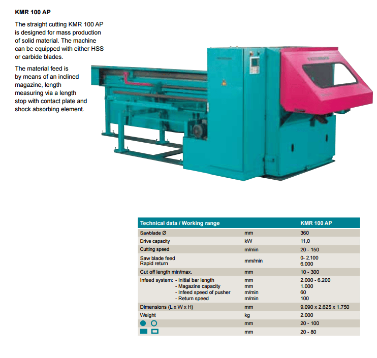 KALTENBACH KMR 100 AP  2005